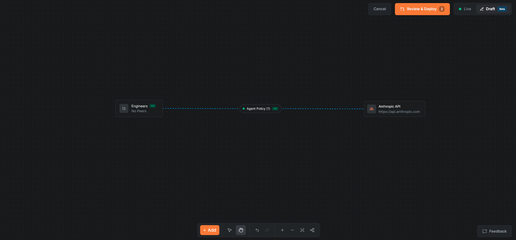 A draft canvas where the new Engineers group connects through a new agent policy to the Anthropic API provider, with two pending changes on the Review & Deploy button