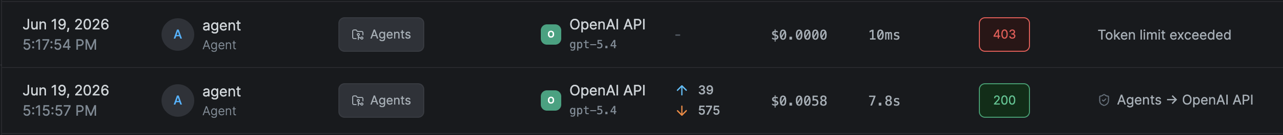 agent network log