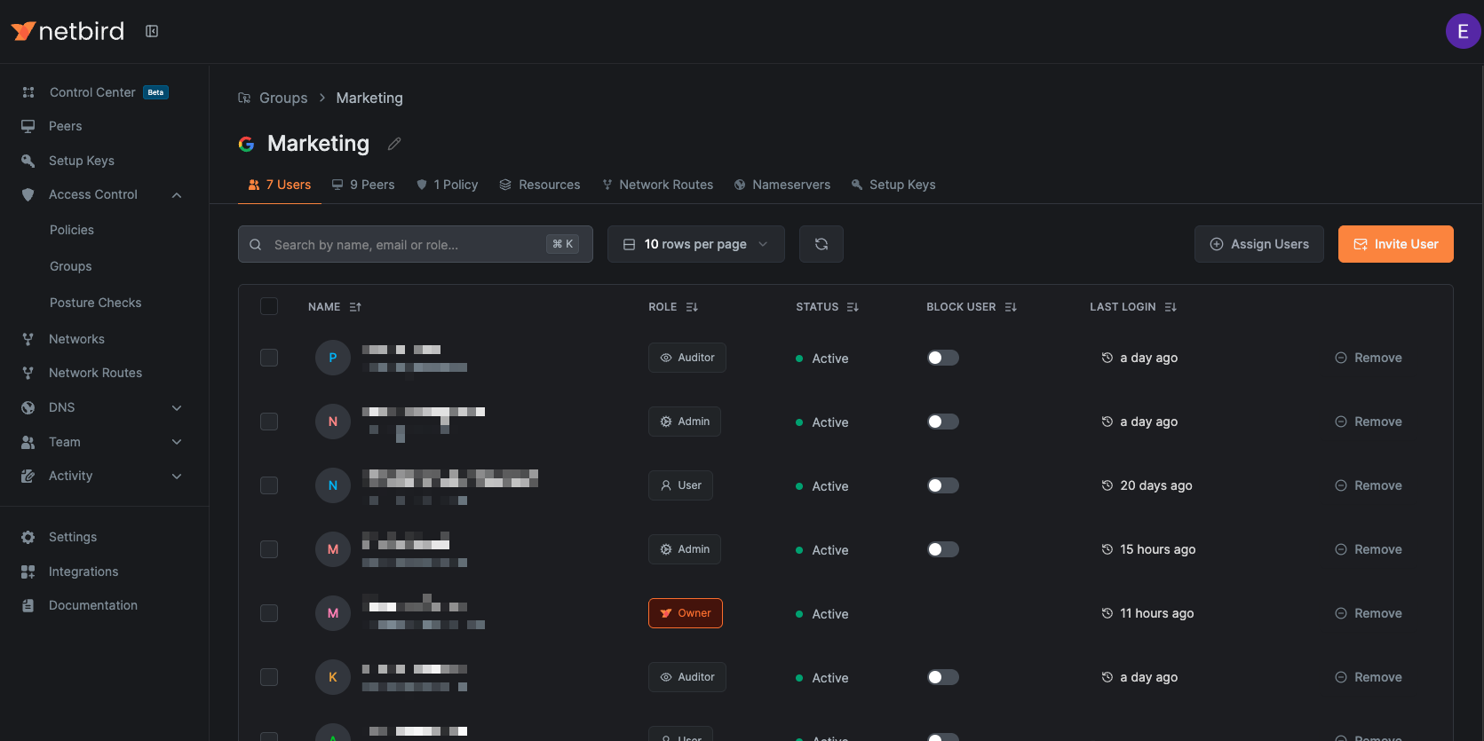 Group details page