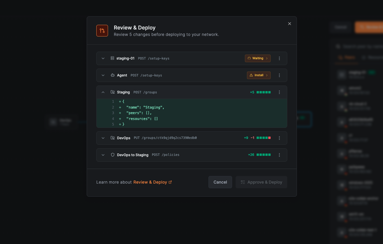 The Review & Deploy dialog listing changes, with Waiting and Install issue badges blocking the deploy