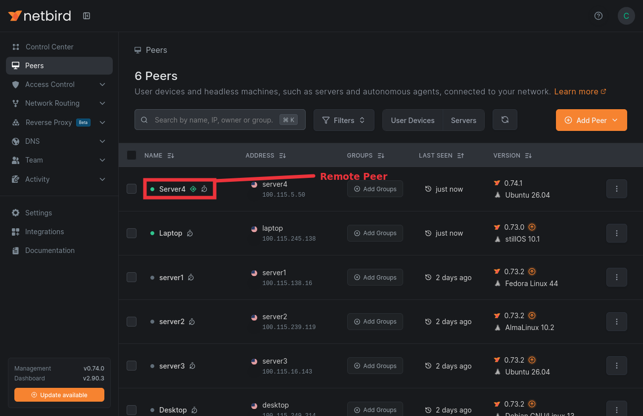 NetBird Peers Network
