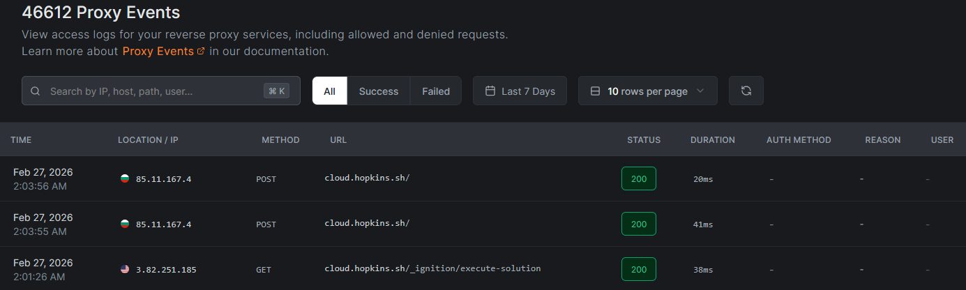 Proxy Events table showing reverse proxy access log entries